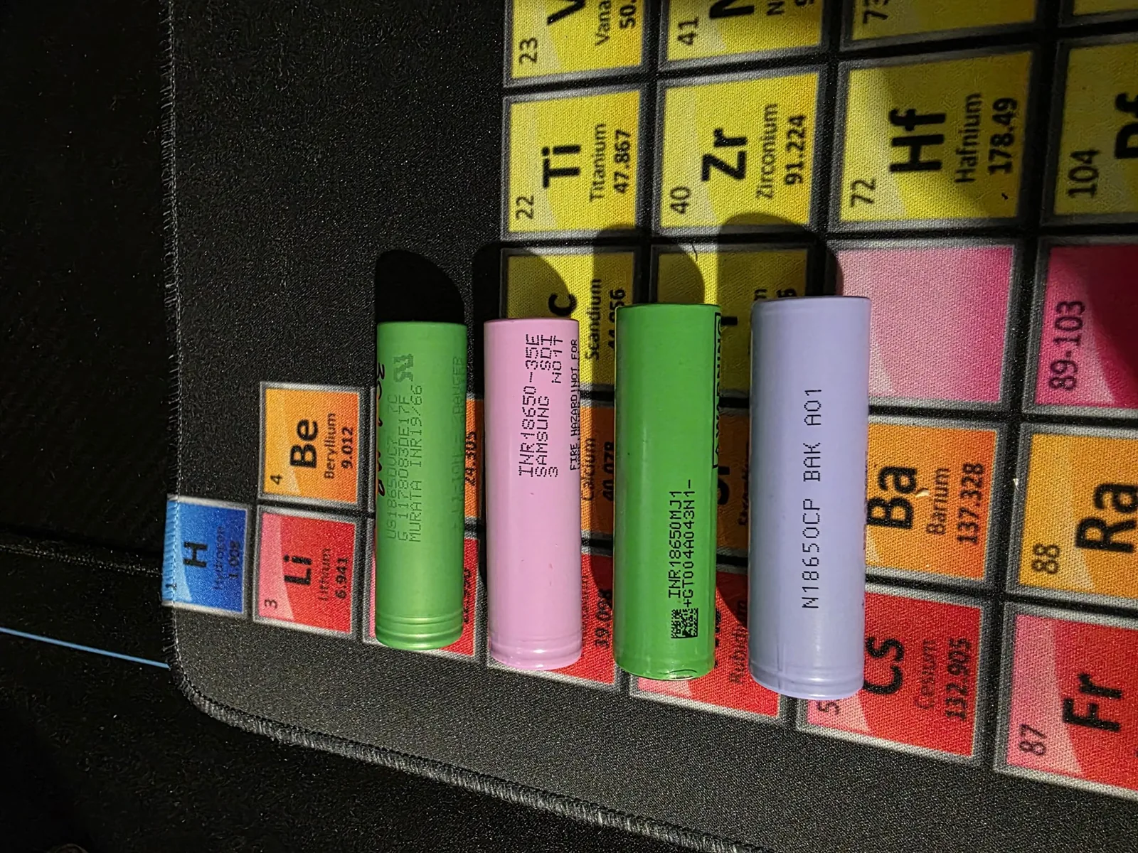 Batteries et équipements réels dans le laboratoire LDK